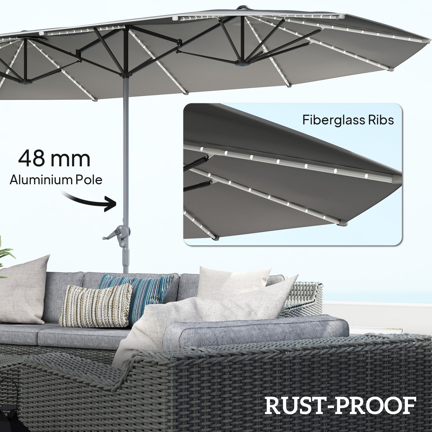 15ft Double-Sided Outdoor Umbrella With Solar Lights, Extra Large Aluminum Patio Umbrella With Crank, Dark Gray