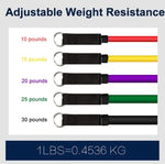 Rally resistance band fitness equipment