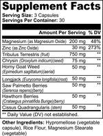 ALPHA ENERGY TESTOSTERONE BOOSTER