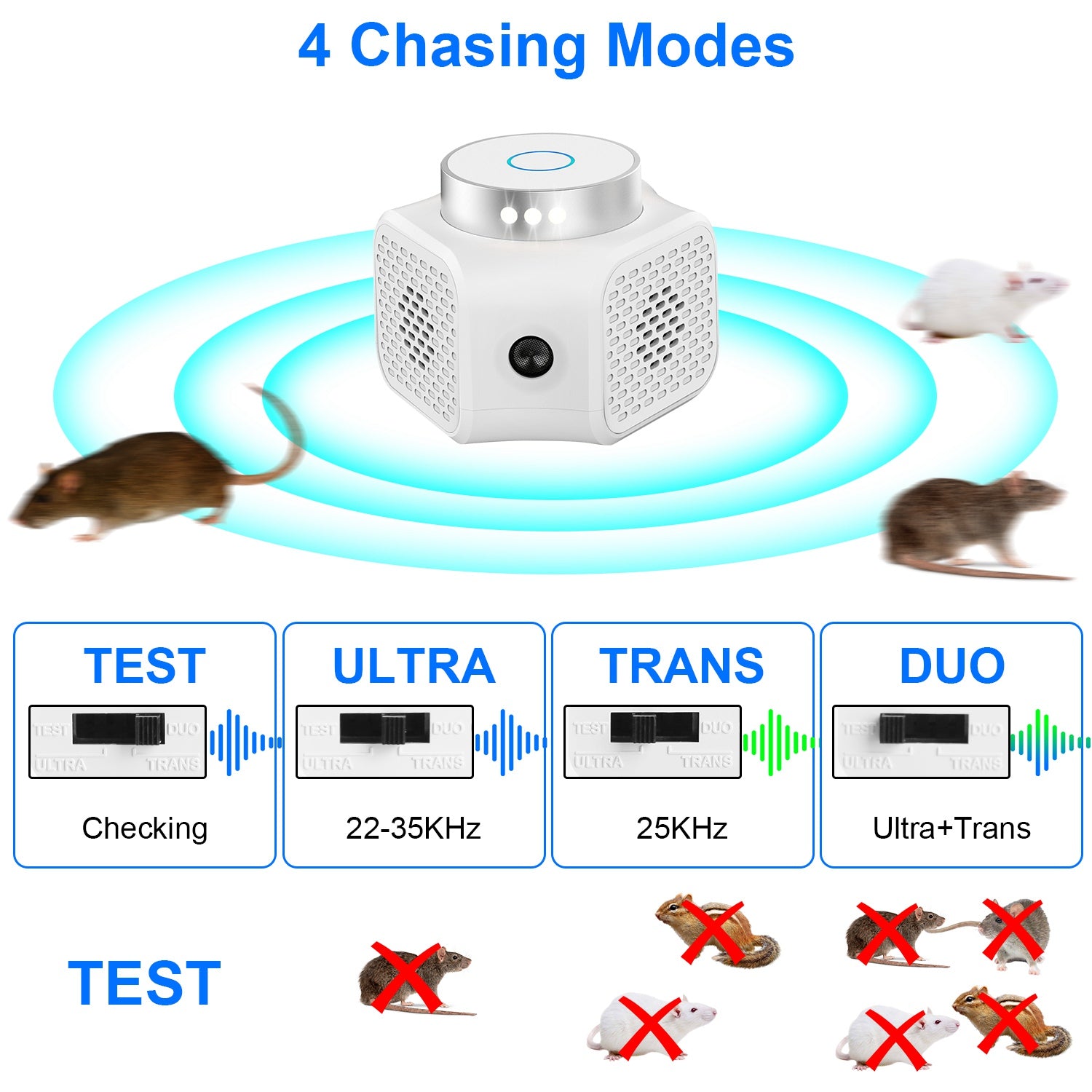 1Pc 360 Degree Ultrasonic Rodent ChaserIndoor With Ultrasonic Sound For Spring