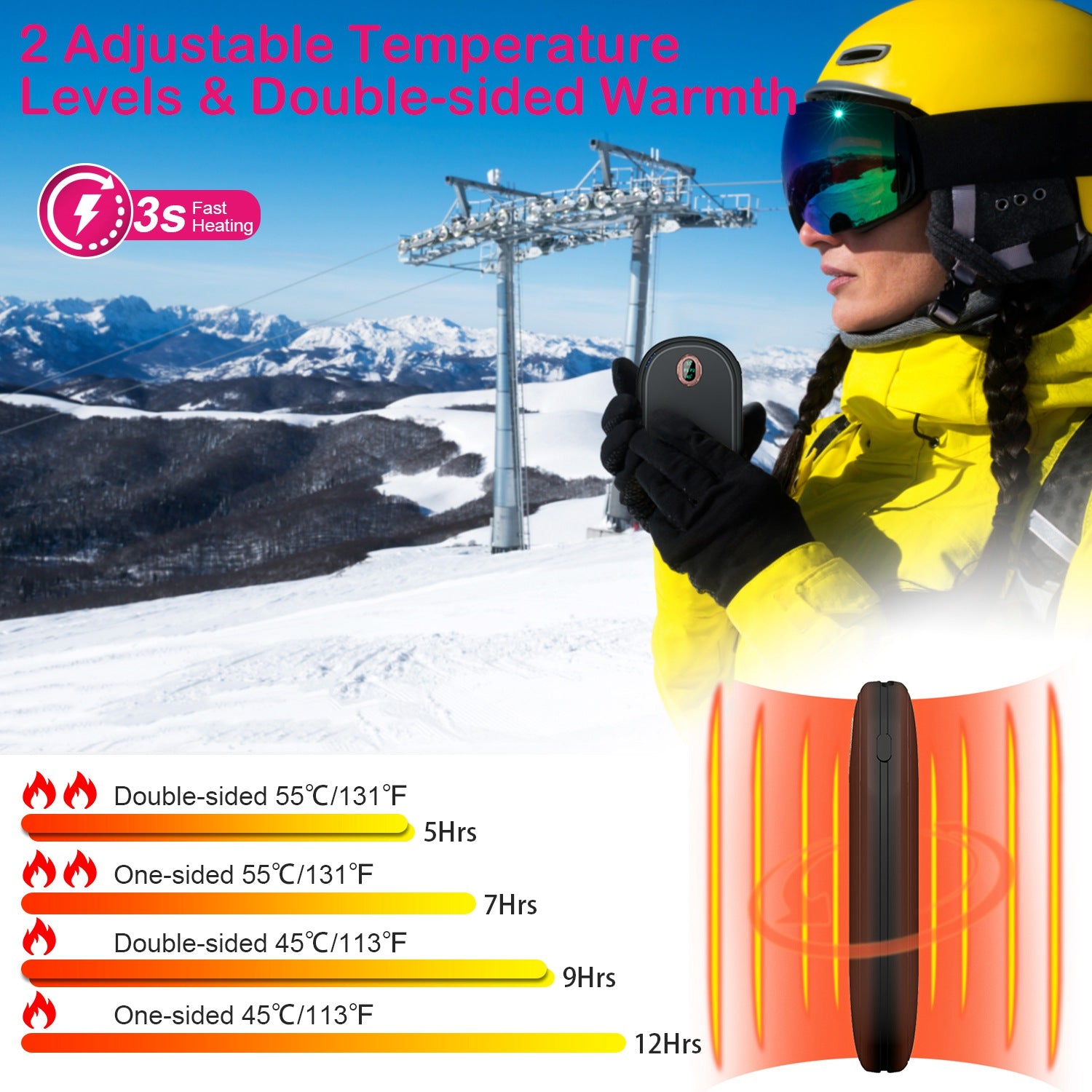 Black-Pink Color Options -- 1Pc Rechargeable Hand Warmer Electric Hand Heater Portable Reusable Pocket Warmer Power Bank With Digital Display 2 Levels Double-sided Heating