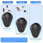 2 Pack Pest Control Device For Mosquitoes Cockroaches Rats Plug In Ultrasonic Insect Repellent Indoor For Bedroom Garage Warehouse Office