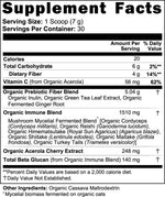 Fermented Mushroom Blend Immune Gut Health Support With Maximum Absorption
