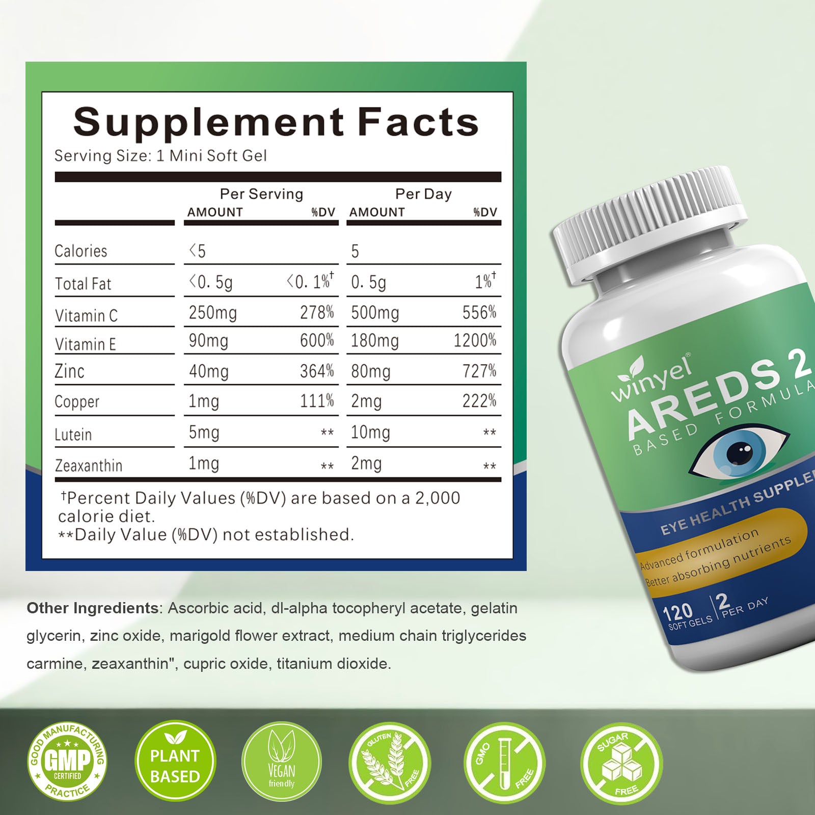 AREDS 2 Eye Vitamin And Mineral Supplement, Containing Lutein, Vitamin C, Zeaxanthin, Zinc, And Vitamin E, 120 Softgels.