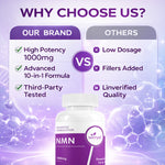 WINYEL Cellular Energy Complex Per Serving, 10-in-1 Formula, Zero Filler, With Vitamin C, Resveratrol, CoQ10, TMG, Quercetin & Glutathione Capsules