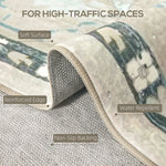 8x10 Area Rug, Indoor Boho Machine Washable Carpet For Living Room, Bedroom, Dining Room, Kitchen, Blue
