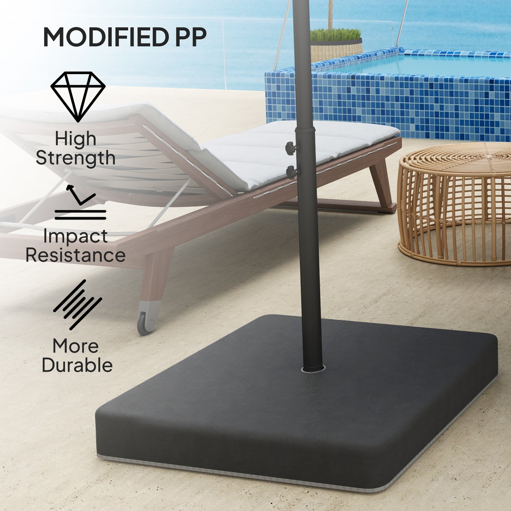 4 Piece Offset Umbrella Base Weight For 176 Lbs Sand Heavy Duty Outdoor Weights For Umbrella Stand, Black