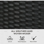 Outdoor Deck Box & Shoe Storage, PE Rattan Wicker Towel Rack with Liner for Indoor, Outdoor, Patio Furniture Cushions, Pool, Garden Tools, Black