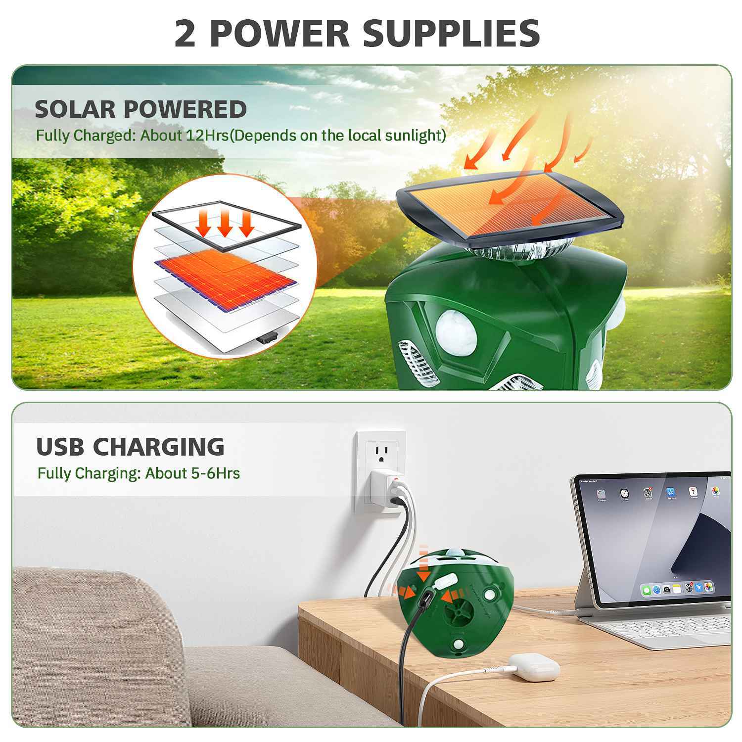 1Pc Electric Solar Powered Ultrasonic Animal Repeller 360 Degree Ultrasonic Animal Driver With Motion Sensor LED Flashing Lights Waterproof Outdoor Animal Repellent For Farm Garden Yard
