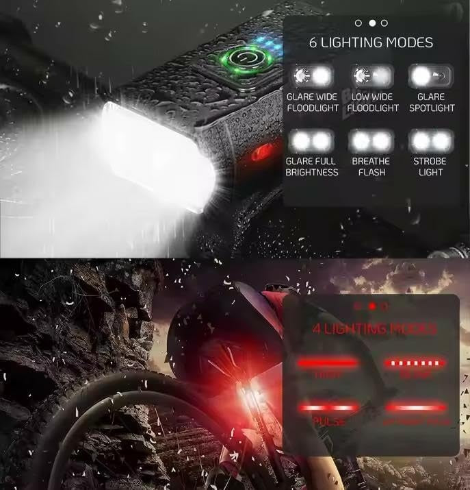 Bicycle Lights, High-brightness Bicycle Lights, Bicycle Lights That Can Be Charged Via USB, Waterproof Safety Bicycle Lights, Suitable For Road, Mountain And Night Riding.