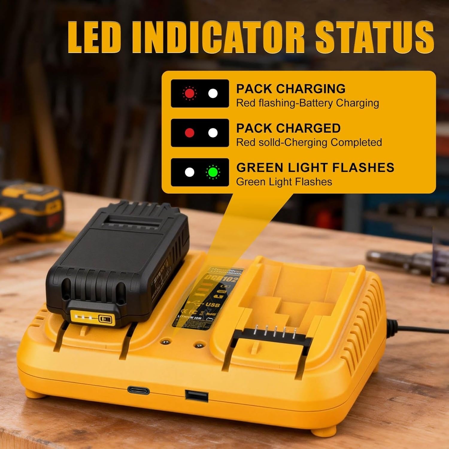 20V Dual-port Fast Charger, Replaceable Charger, Compatible With 12V - 20V Batteries, Equipped With USB And Type-C Charging Interfaces