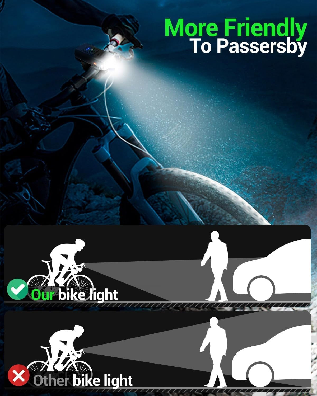 Bicycle Lights, High-brightness Bicycle Lights, Bicycle Lights That Can Be Charged Via USB, Waterproof Safety Bicycle Lights, Suitable For Road, Mountain And Night Riding.
