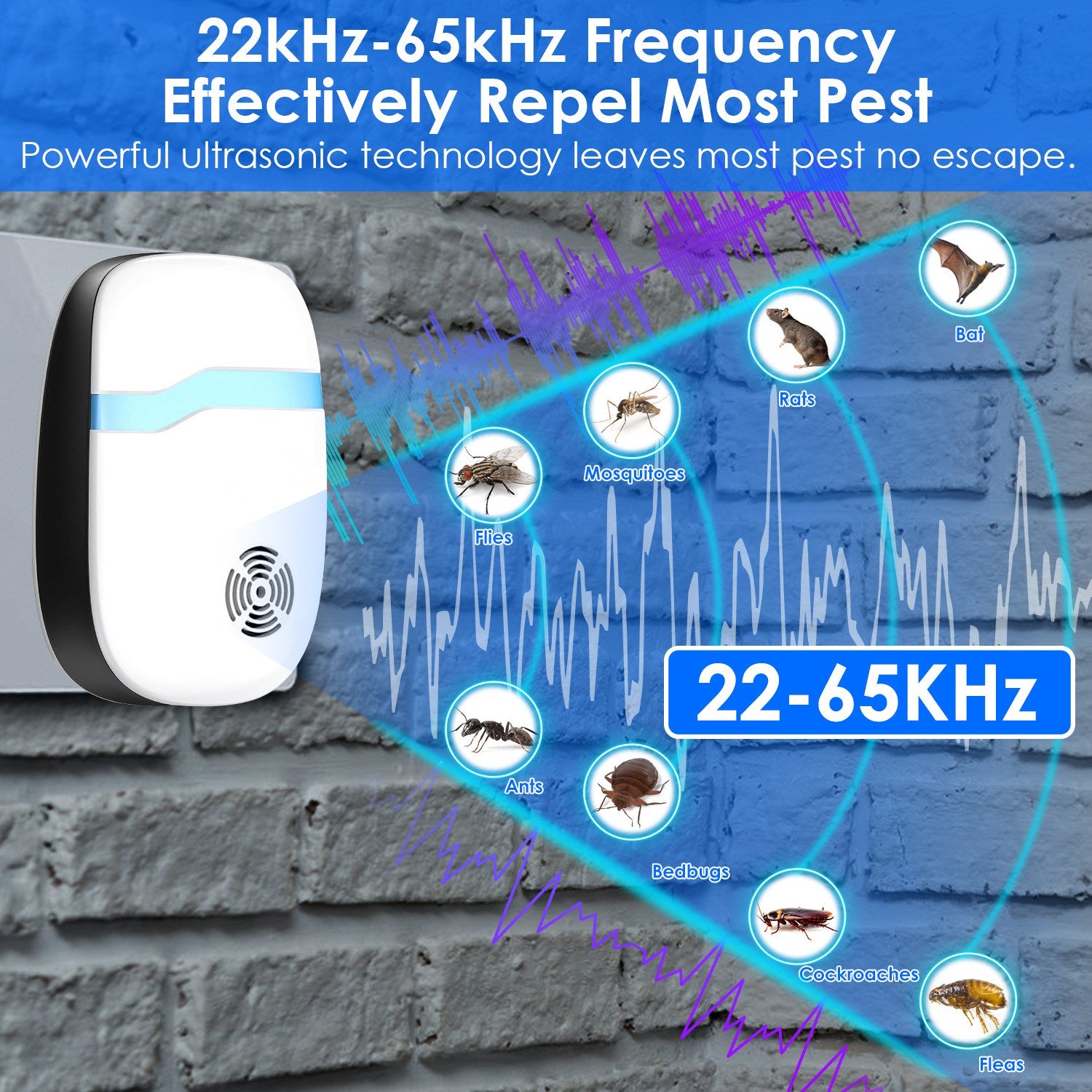 6 Packs Ultrasonic Pest Repellers Electric Plug-In Indoor Pest Control Mouse Repellent Chaser Deterrent Rodent Chaser For Home Kitchen Office Warehouse Hotel 22-65kHz