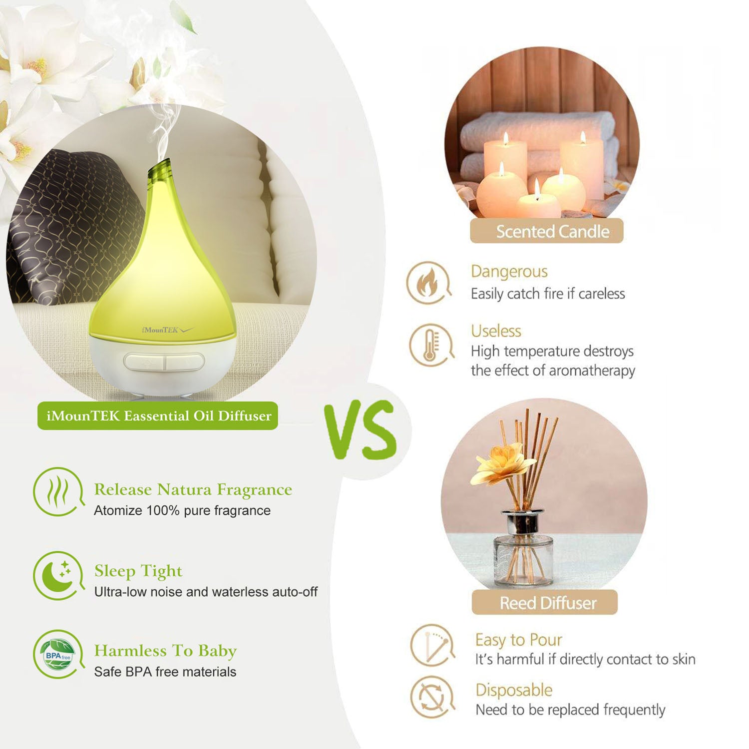 1Pc Drop Shaped Cool Mist Humidifier Ultrasonic Aroma Essential Oil Diffuser With LED Light For Office Home Room Vehicle Study Yoga Spa