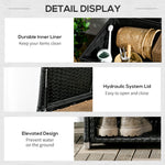 Outdoor Deck Box & Shoe Storage, PE Rattan Wicker Towel Rack with Liner for Indoor, Outdoor, Patio Furniture Cushions, Pool, Garden Tools, Black